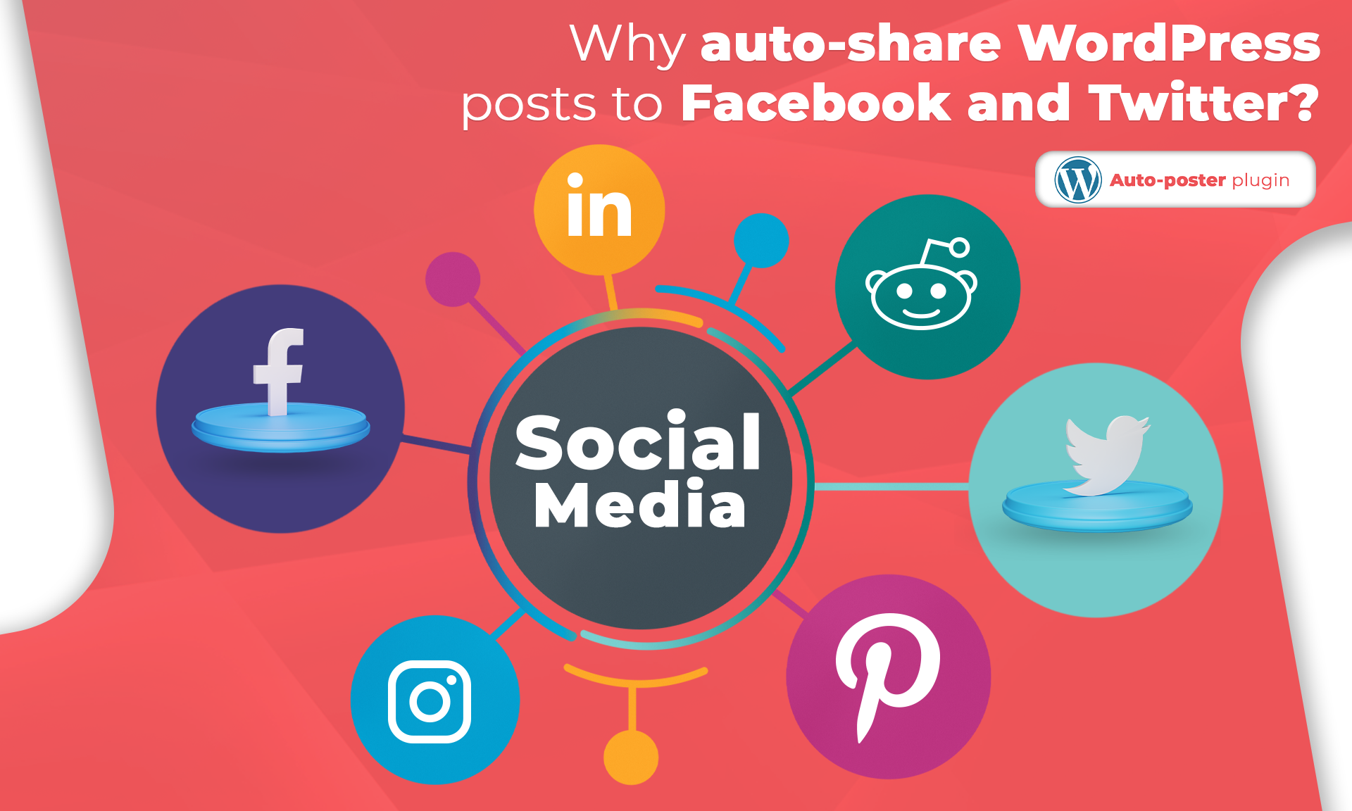 Why You Should Auto-Share WordPress Posts to Facebook and Twitter?