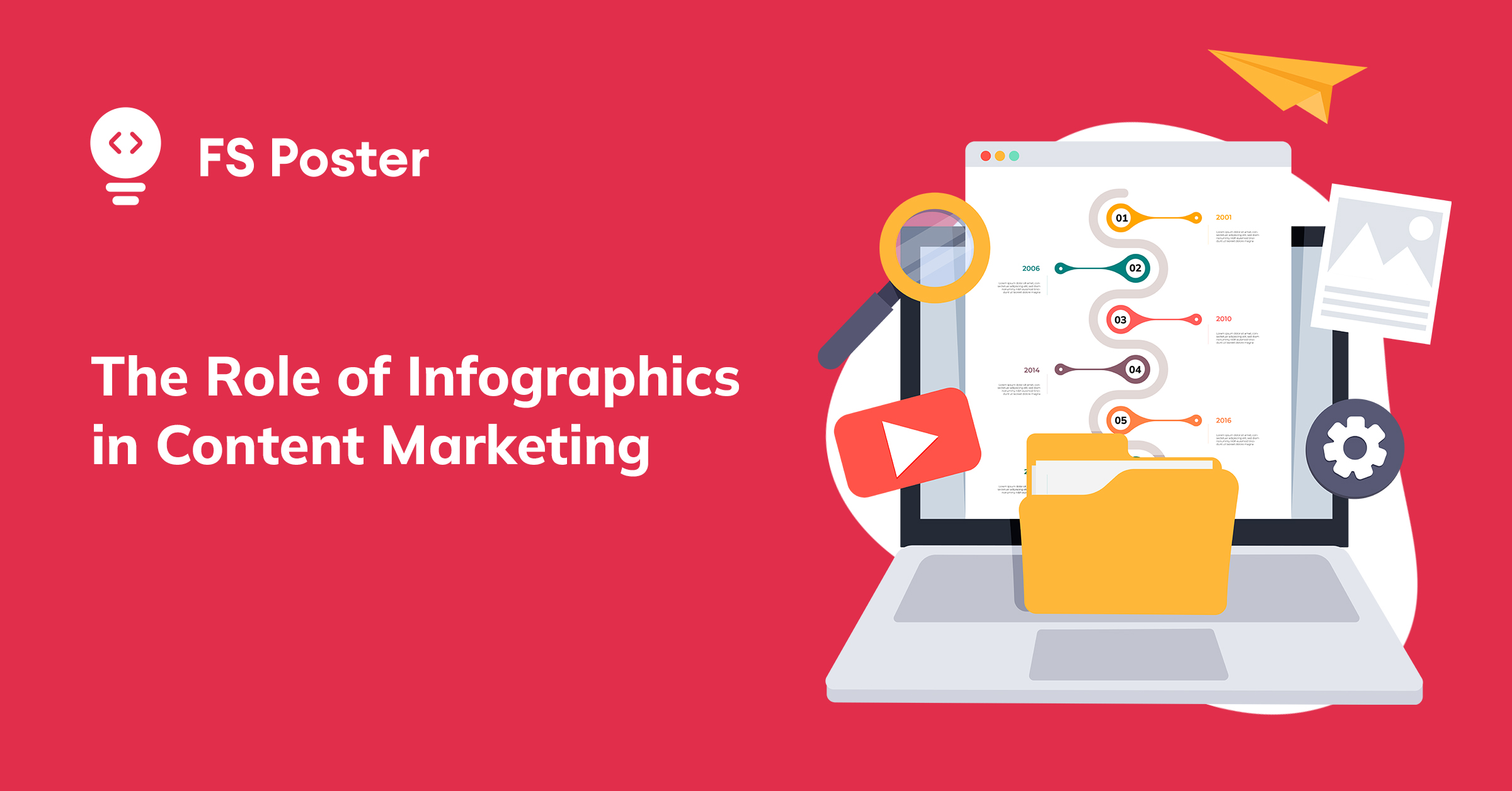 The Role of Infographics in Content Marketing